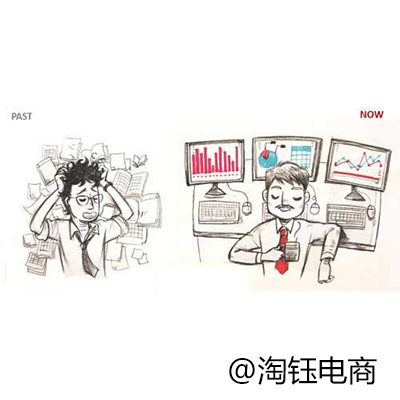 網(wǎng)店代運(yùn)營(yíng)：網(wǎng)店代運(yùn)營(yíng)的詳情頁(yè)是怎么做的，快來了解一下 。