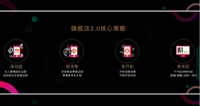天貓代運營:天貓旗艦店2.0聚會淘鈺 透露點什么？
