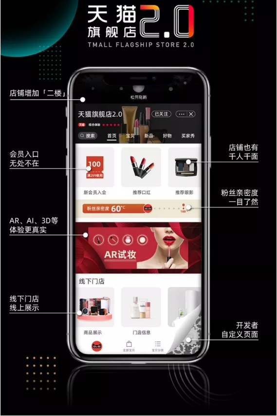 淘鈺天貓代運(yùn)營:景甜開啟首家明星店，天貓國際“海外專屬店”正式上線！